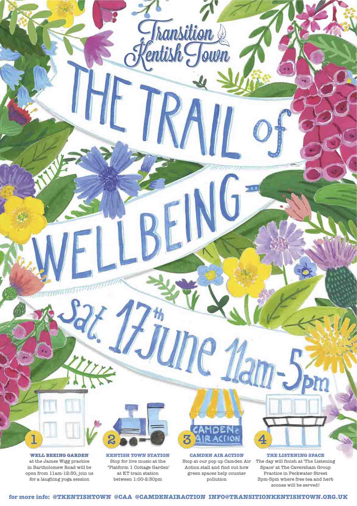 the trail of wellbeing